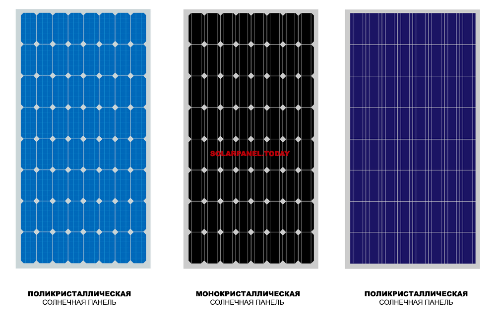цена солнечных панелей,Сколько стоят солнечные батареи