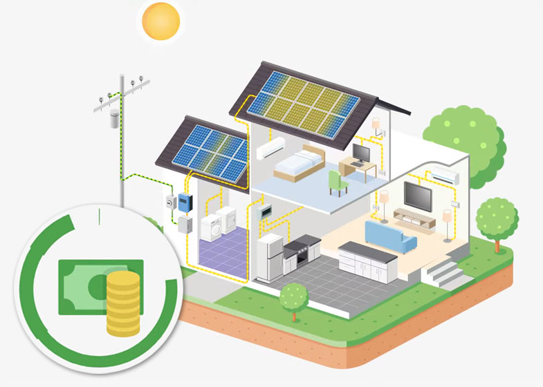 É possível reduzir os custos de aquecimento usando energia solar (foto)